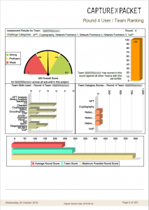 report2