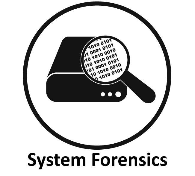 v4report icons with names_System Forensics
