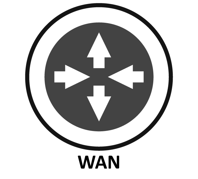 v4report icons with names_WAN