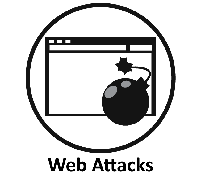 v4report icons with names_Web Attacks